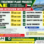 UAE Job Vacancy – Urgent Hiring for Sewage Treatment Plant Projects