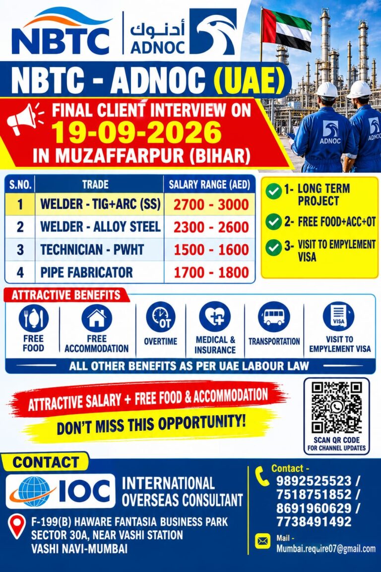 UAE Job Vacancy – NBTC ADNOC Interview
