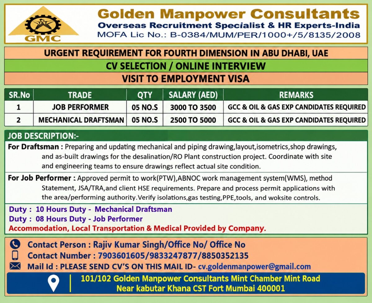 UAE Job Vacancy – Urgent Hiring at Golden Manpower Consultants