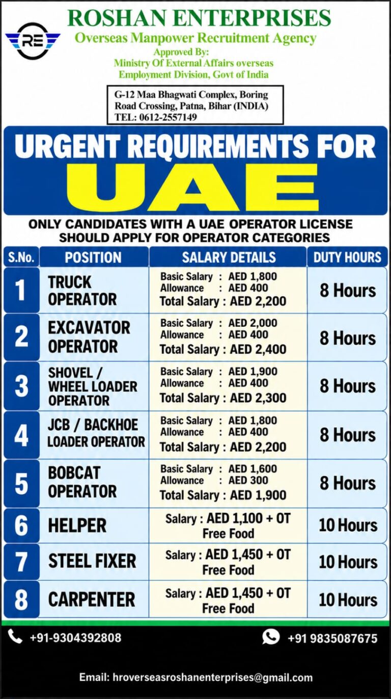 UAE Job Vacancy - Urgent Hiring at Roshan Enterprises 8 UAE Job Vacancy – Urgent Hiring at Roshan Enterprises