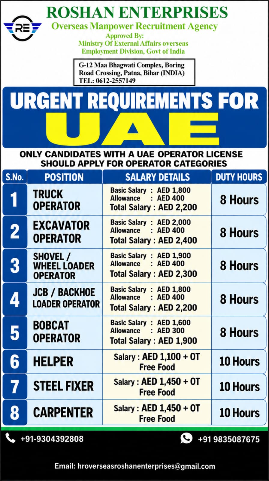 UAE Job Vacancy – Urgent Hiring at Roshan Enterprises