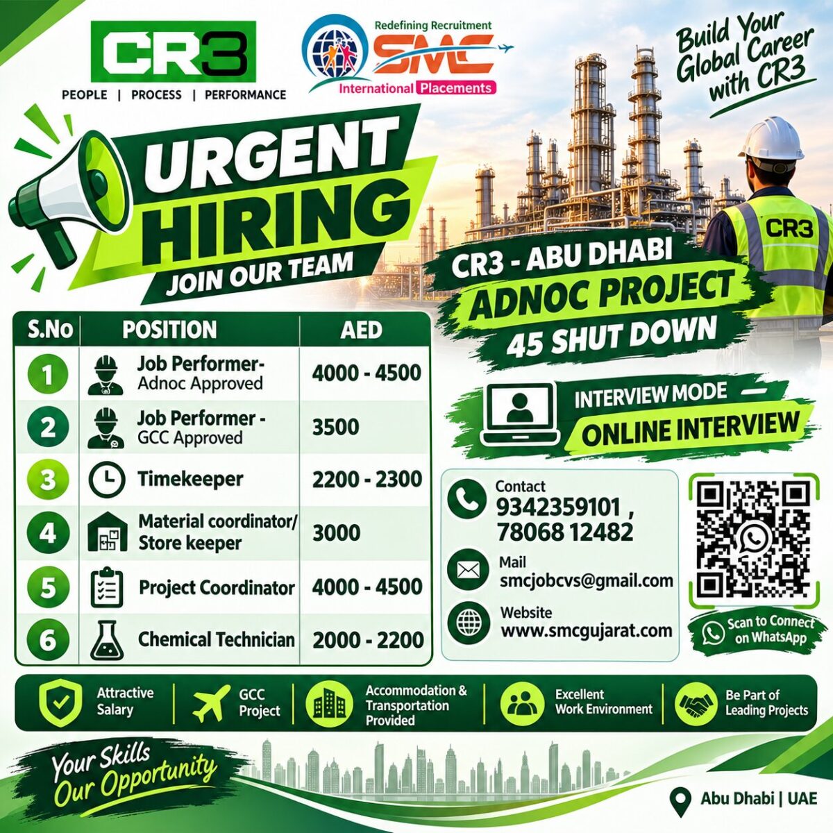 UAE Job Vacancy – Urgent Hiring by SMC International