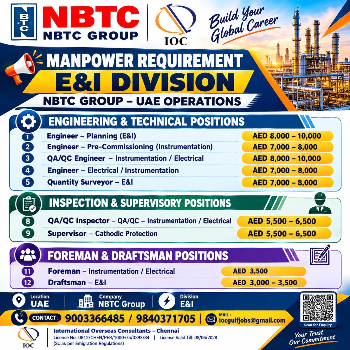 UAE Job Vacancy – NBTC Group E&I Division Hiring