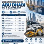 UAE Job Vacancy – Urgent Hiring for Abu Dhabi