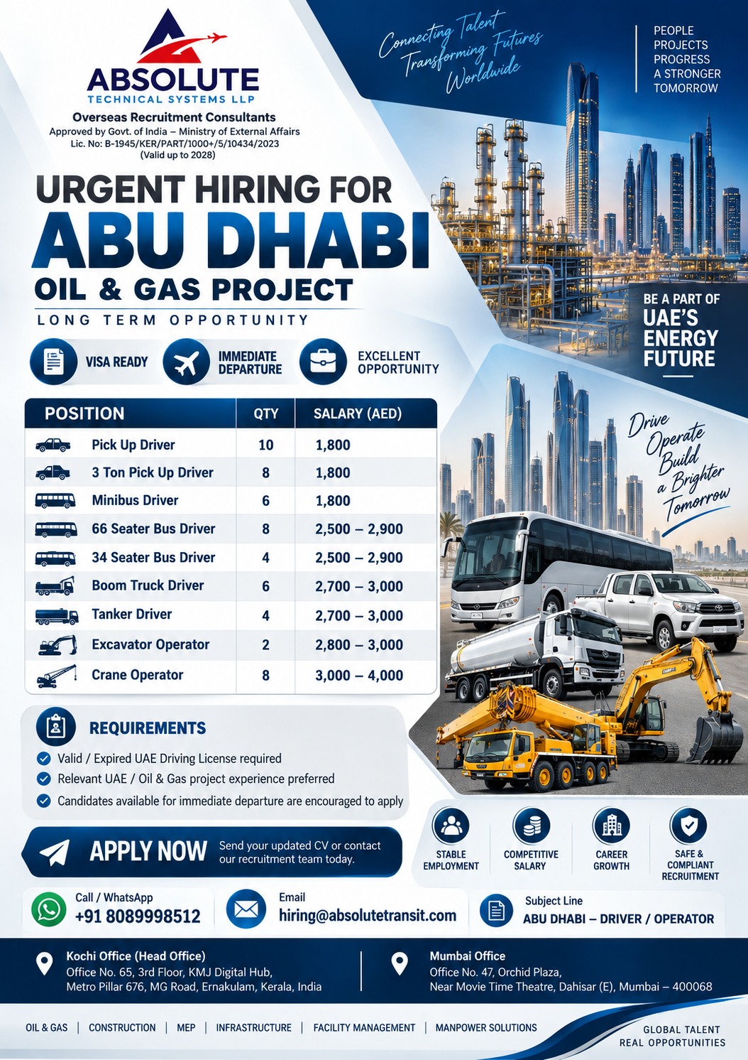 UAE Job Vacancy – Urgent Hiring for Abu Dhabi