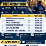 UAE Job Vacancy – Free Recruitment for Abu Dhabi Ruwais Refinery Project