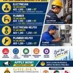 UAE Job Vacancy – Urgent Hiring at Golden Manpower