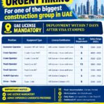 UAE Job Vacancy – Urgent Hiring at A.S. Group