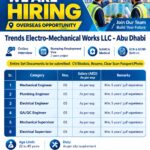 UAE Job Vacancy – Mechanical & Electrical Hiring
