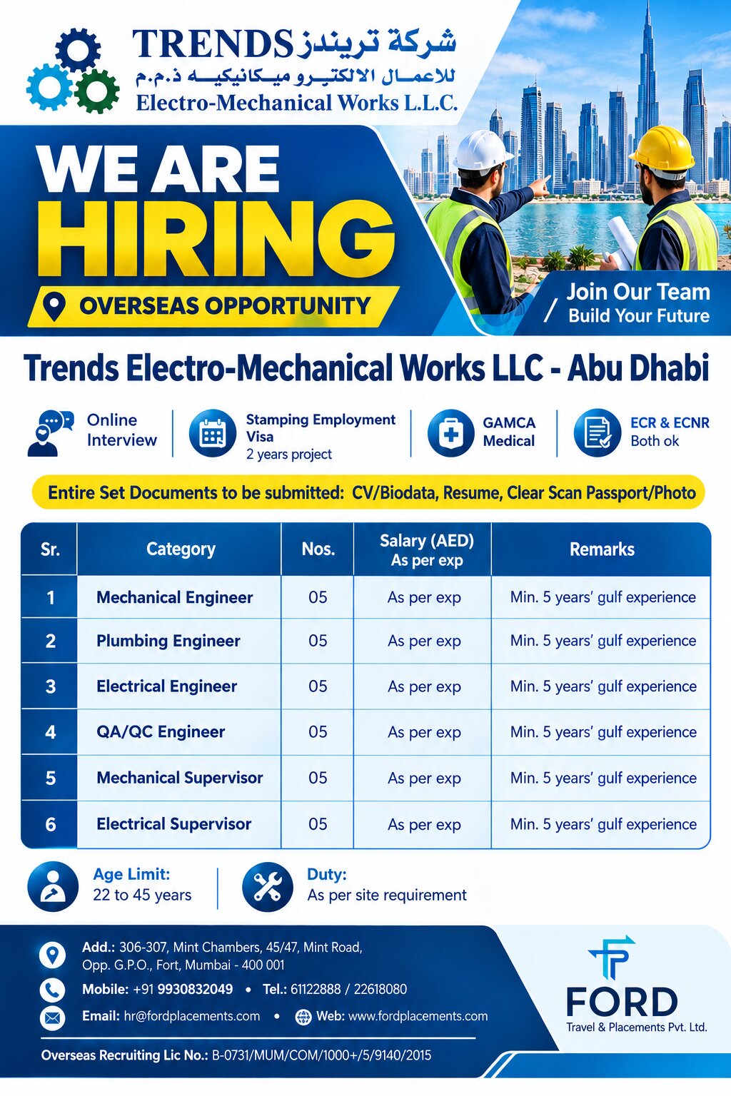 UAE Job Vacancy – Mechanical & Electrical Hiring