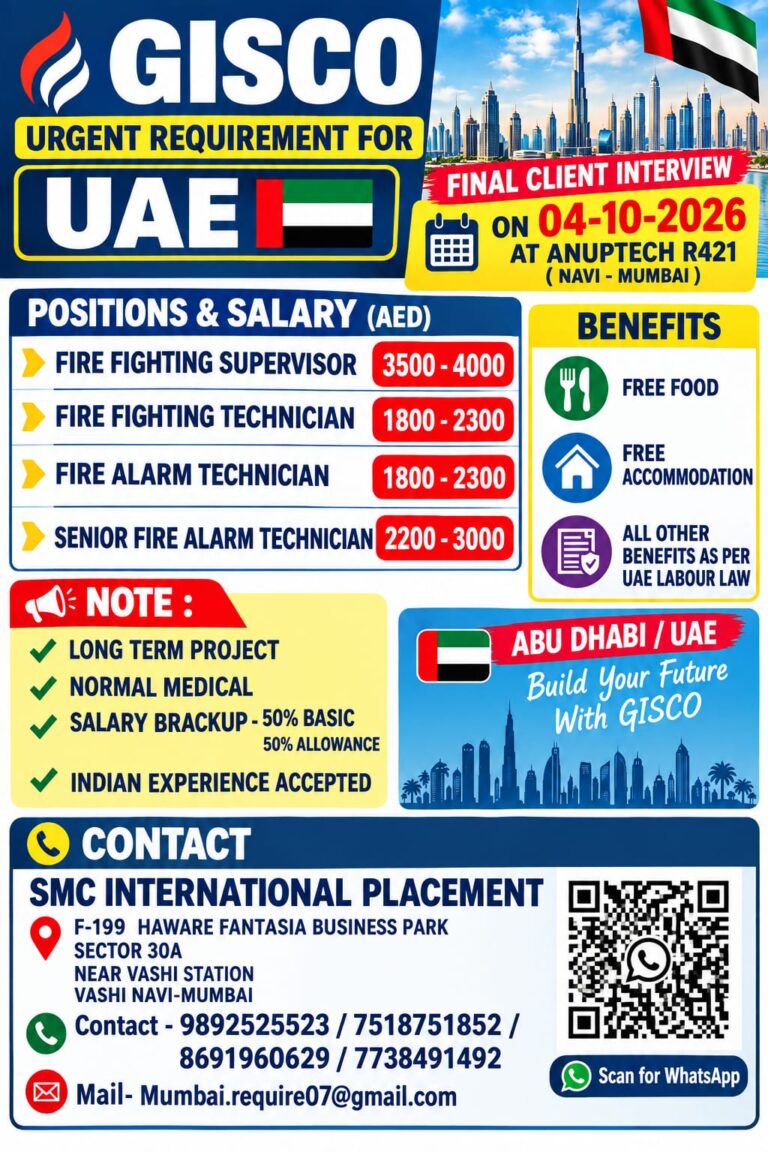 UAE Job Vacancy – Urgent Hiring at SMC International Placement