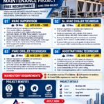 UAE Job Vacancy – HVAC & Chiller Technician Hiring