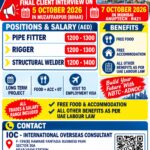 UAE Job Vacancy – NBTC ADNOC Project Hiring