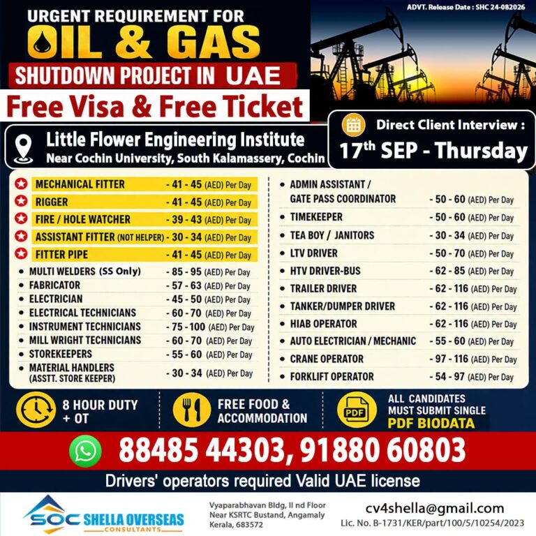 UAE Oil and Gas Shutdown Jobs - Shella Overseas Consultants 5 UAE Oil and Gas Shutdown Jobs – Shella Overseas Consultants