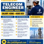 UAE Telecom Engineer Jobs – Deccan HR Consultant
