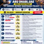 Abu Dhabi Job Vacancy – Urgent Hiring at Absolute Technical Systems