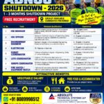 ADNOC Shutdown Project Jobs – Free Recruitment