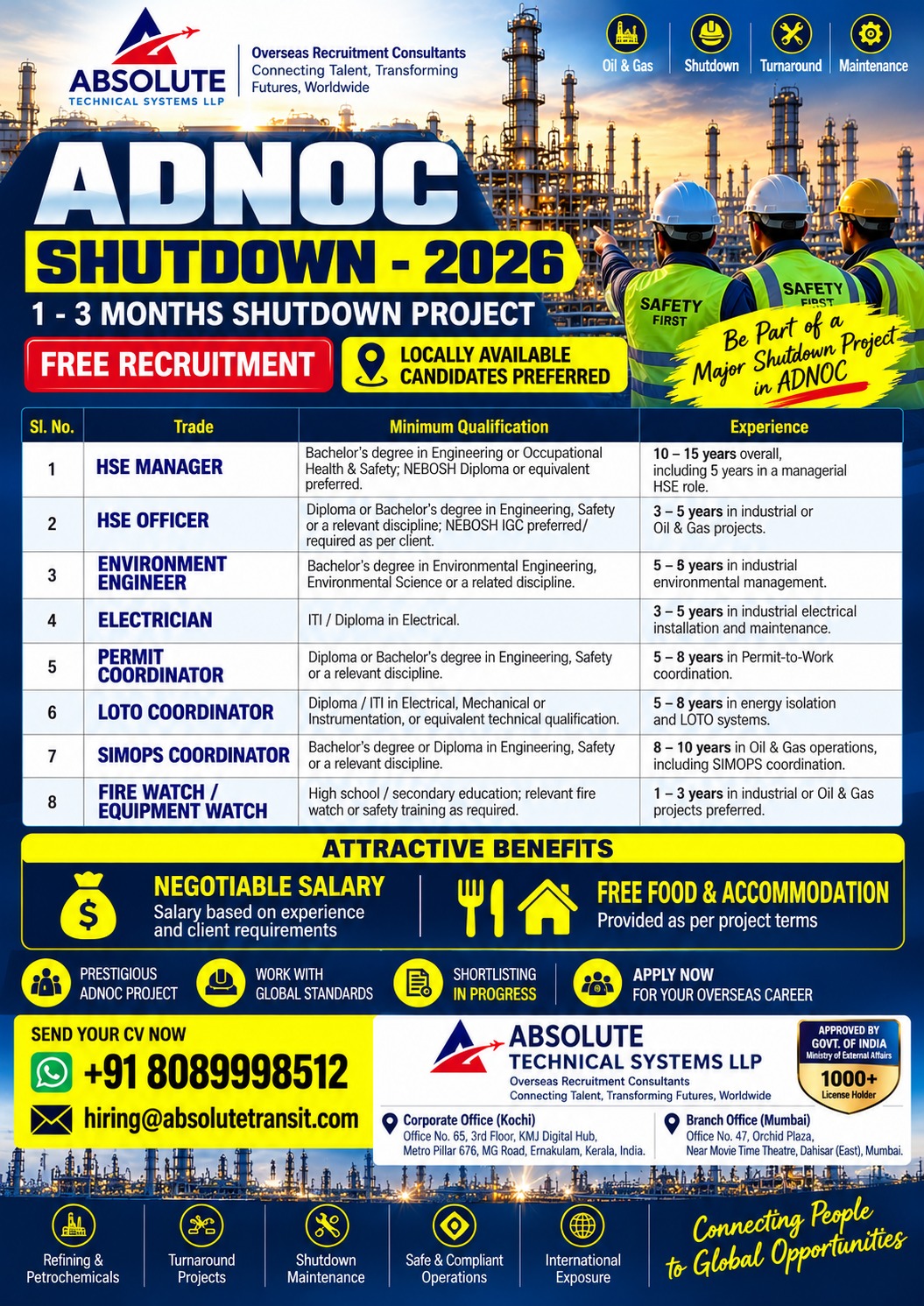 ADNOC Shutdown Project Jobs – Free Recruitment