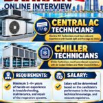 Bahrain Job Vacancy – Urgent Hiring for CENTRAL AC  TECHNICIANS & Chiller Technicians