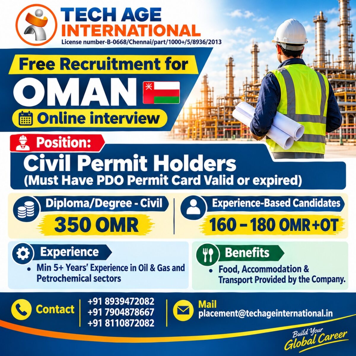 Civil Permit Holder Jobs in Oman – Online Interview and Free Recruitment
