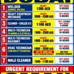 Dubai and Oman Job Vacancy at Roshan Enterprises