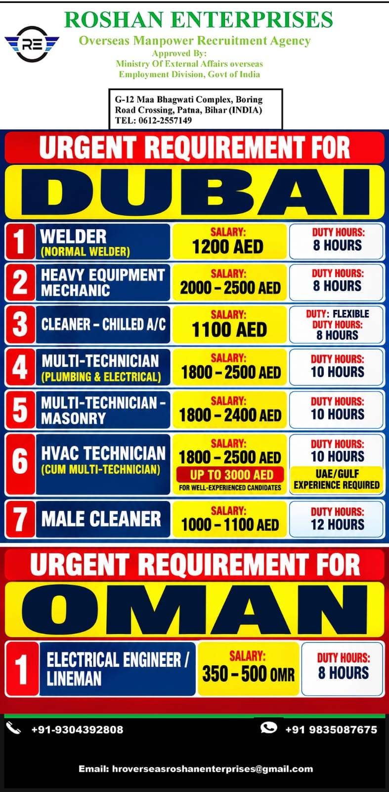 Dubai and Oman Job Vacancy at Roshan Enterprises