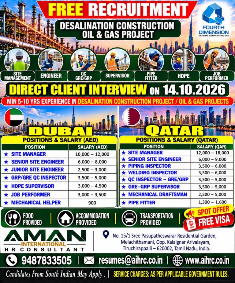 Dubai and Qatar Oil & Gas Jobs - Aman International 4 Dubai and Qatar Oil & Gas Jobs – Aman International