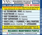 Dubai Job Vacancy – Facility Maintenance Jobs