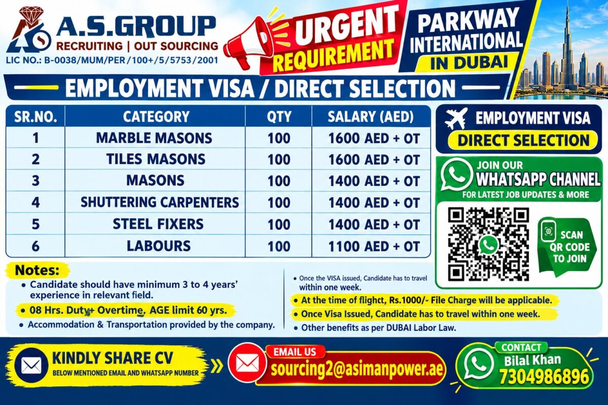 Dubai Job Vacancy – Urgent Hiring at A.S. Group