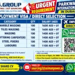 Dubai Job Vacancy – Urgent Hiring at A.S. Group