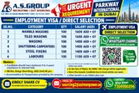 Dubai Job Vacancy – Urgent Hiring at A.S. Group