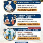 Dubai Job Vacancy – Urgent Hiring at Omega International