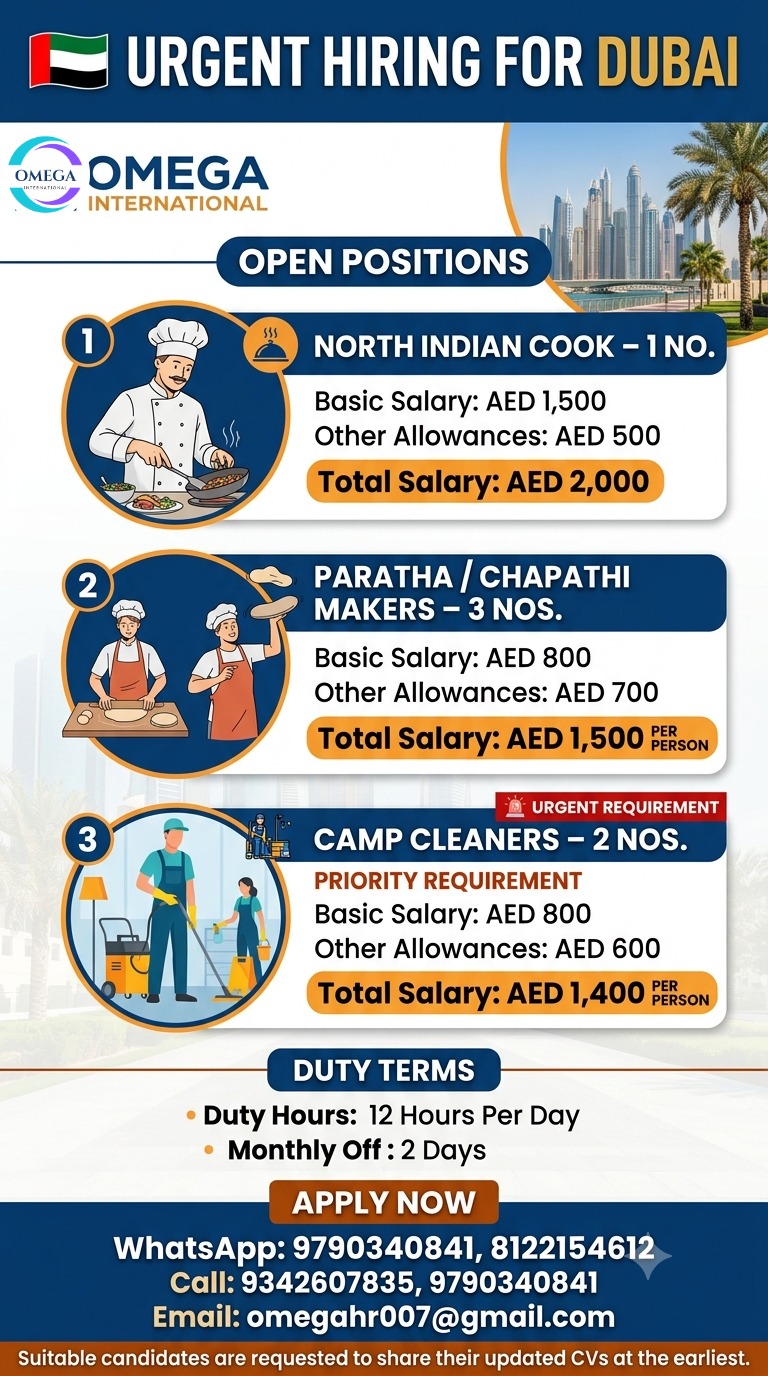 Dubai Job Vacancy – Urgent Hiring at Omega International