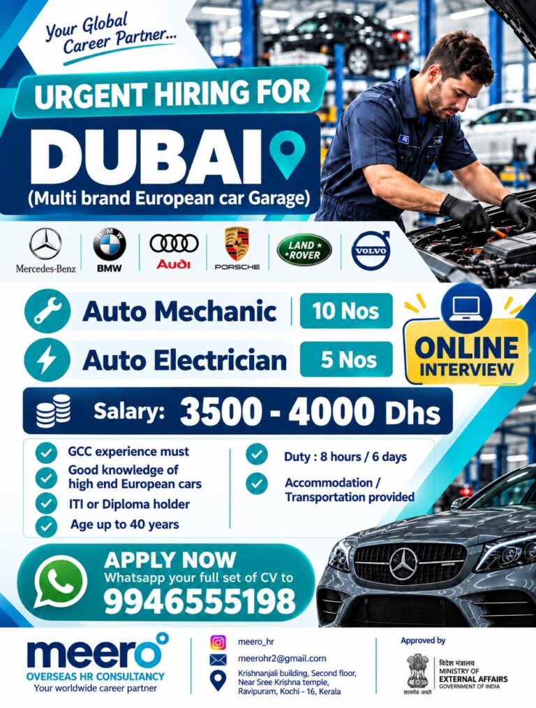 Dubai Job Vacancy – Urgent Hiring at Meero HR Consultancy