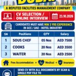 Dubai Job Vacancy – Urgent Hiring for Hotel Industry