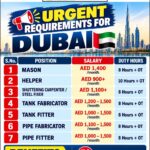 Dubai Job Vacancy – Urgent Hiring at Roshan Enterprises