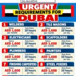 Dubai Job Vacancy – Urgent Hiring at Roshan Enterprises