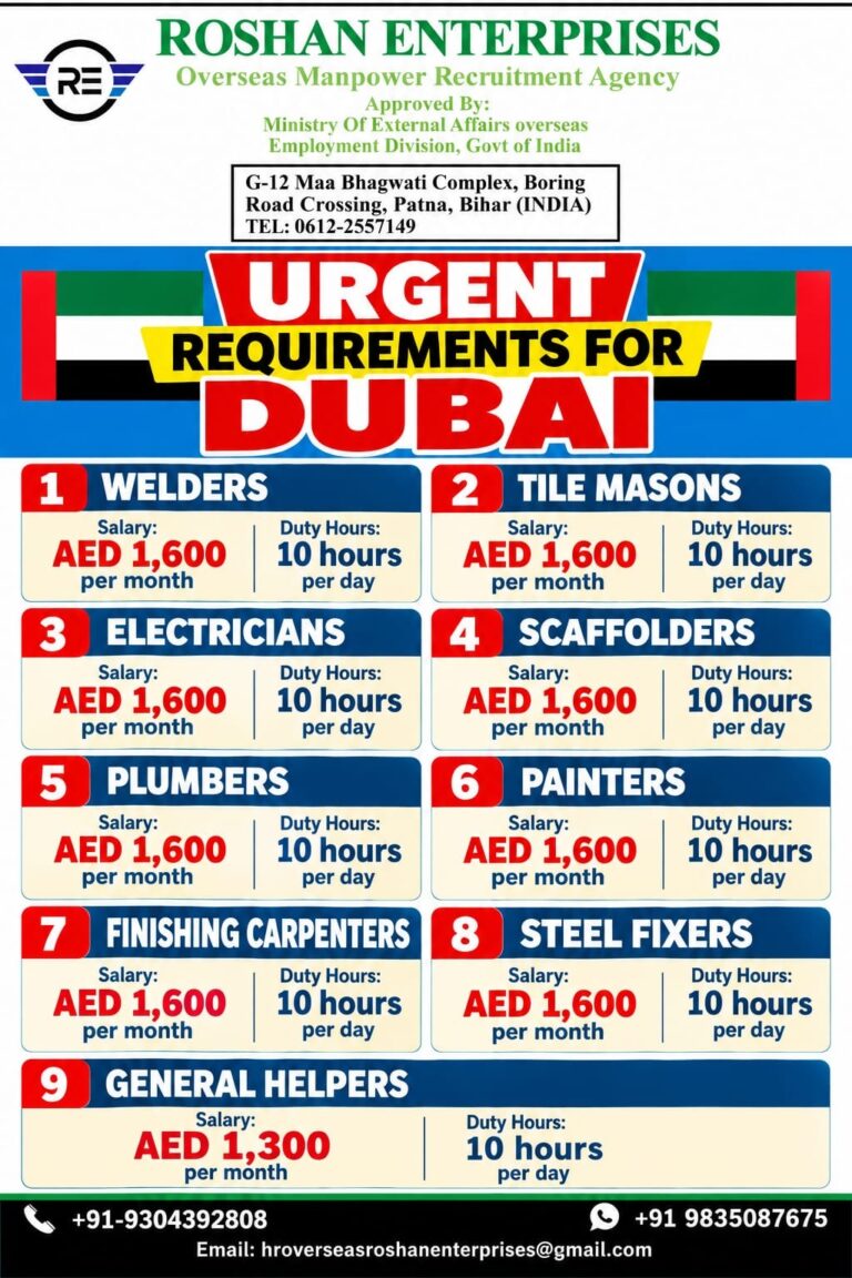 Dubai Job Vacancy – Urgent Hiring at Roshan Enterprises