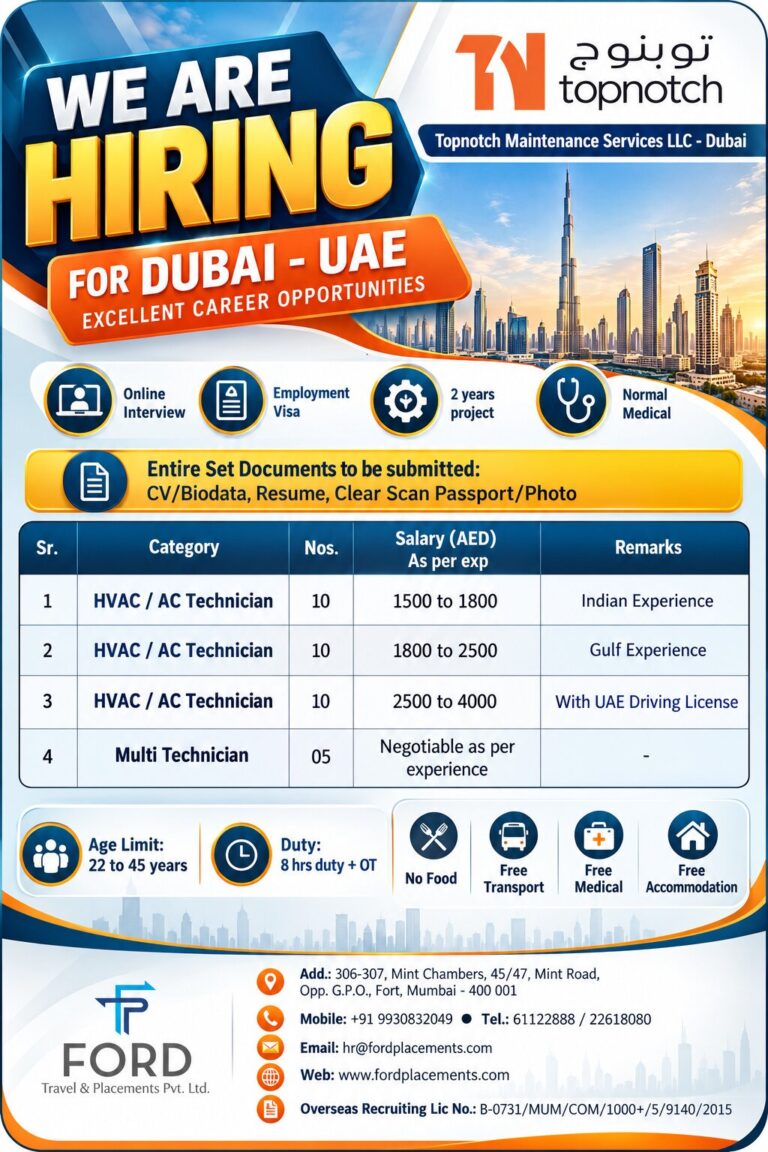 Dubai Jobs for HVAC and Multi Technicians – Ford Placements