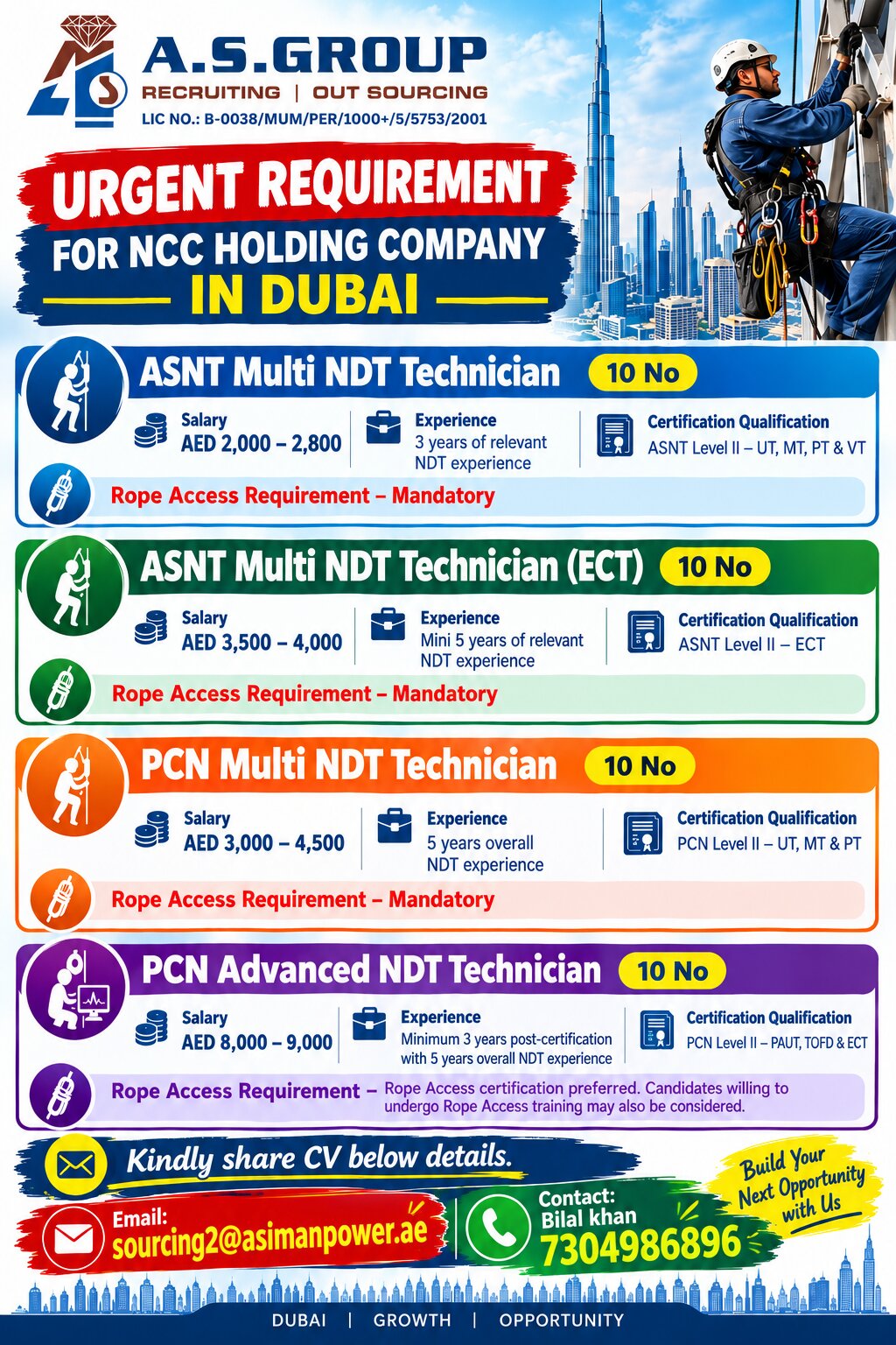Dubai NDT Technician Jobs – A.S. Group