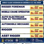 Dubai Oil and Gas Industry Jobs – Direct Client Interview