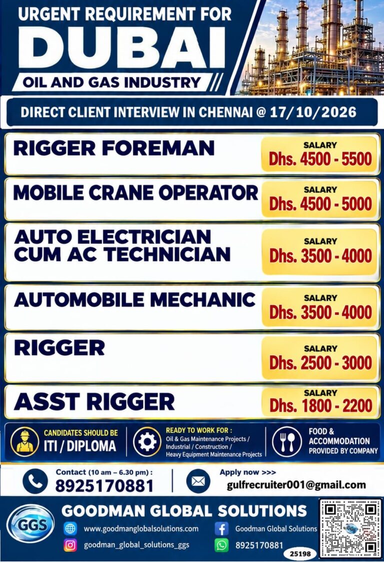 Dubai Oil and Gas Industry Jobs – Direct Client Interview