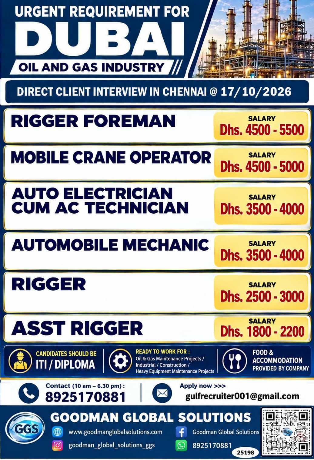 Dubai Oil and Gas Industry Jobs – Direct Client Interview