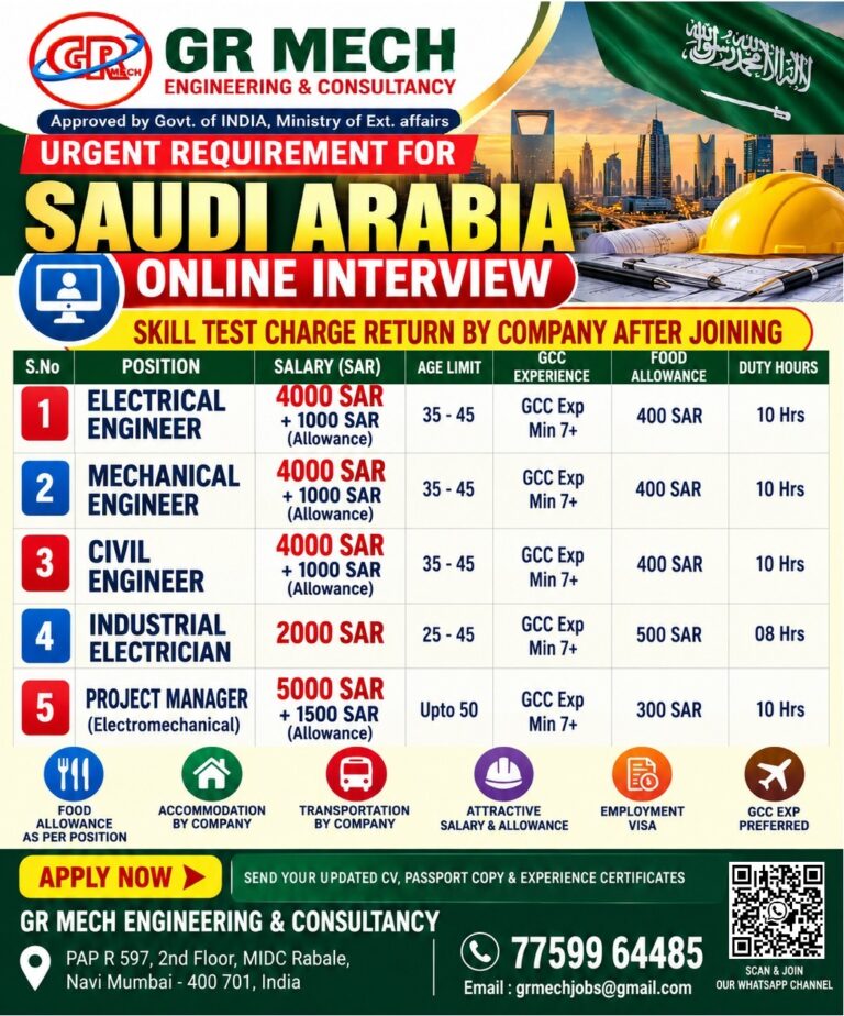 Electrical, Mechanical and Civil Engineer Jobs in Saudi Arabia – Online Interview