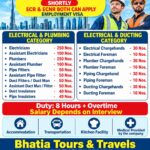 Electrician, Plumber and Pipe Fitter Jobs in Dubai – Client Interview in Mumbai