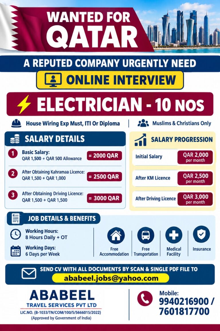 Electrician Jobs in Qatar – Online Interview