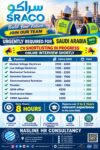 Medium Voltage Electrician, Mechanical Technician and Plumber Jobs in Saudi Arabia – Online Interview