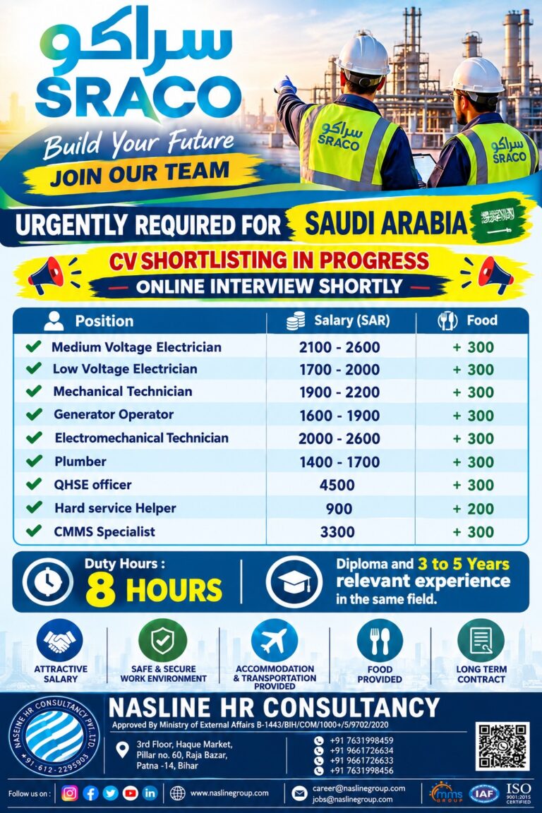 Medium Voltage Electrician, Mechanical Technician and Plumber Jobs in Saudi Arabia – Online Interview
