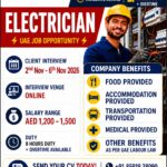 Electrician Jobs in UAE – Online Client Interview