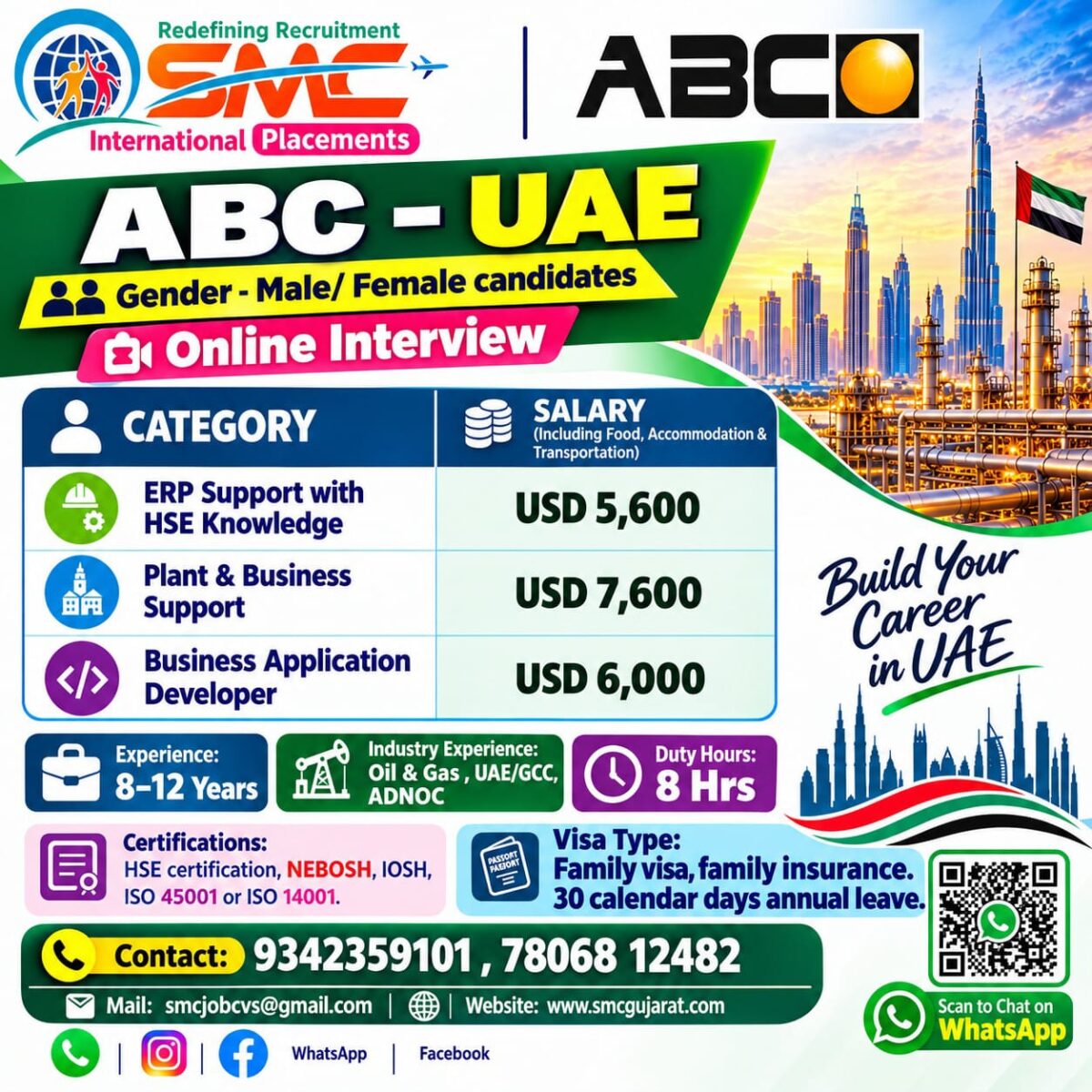 ERP Support and Business Application Developer Jobs in UAE – Online Interview